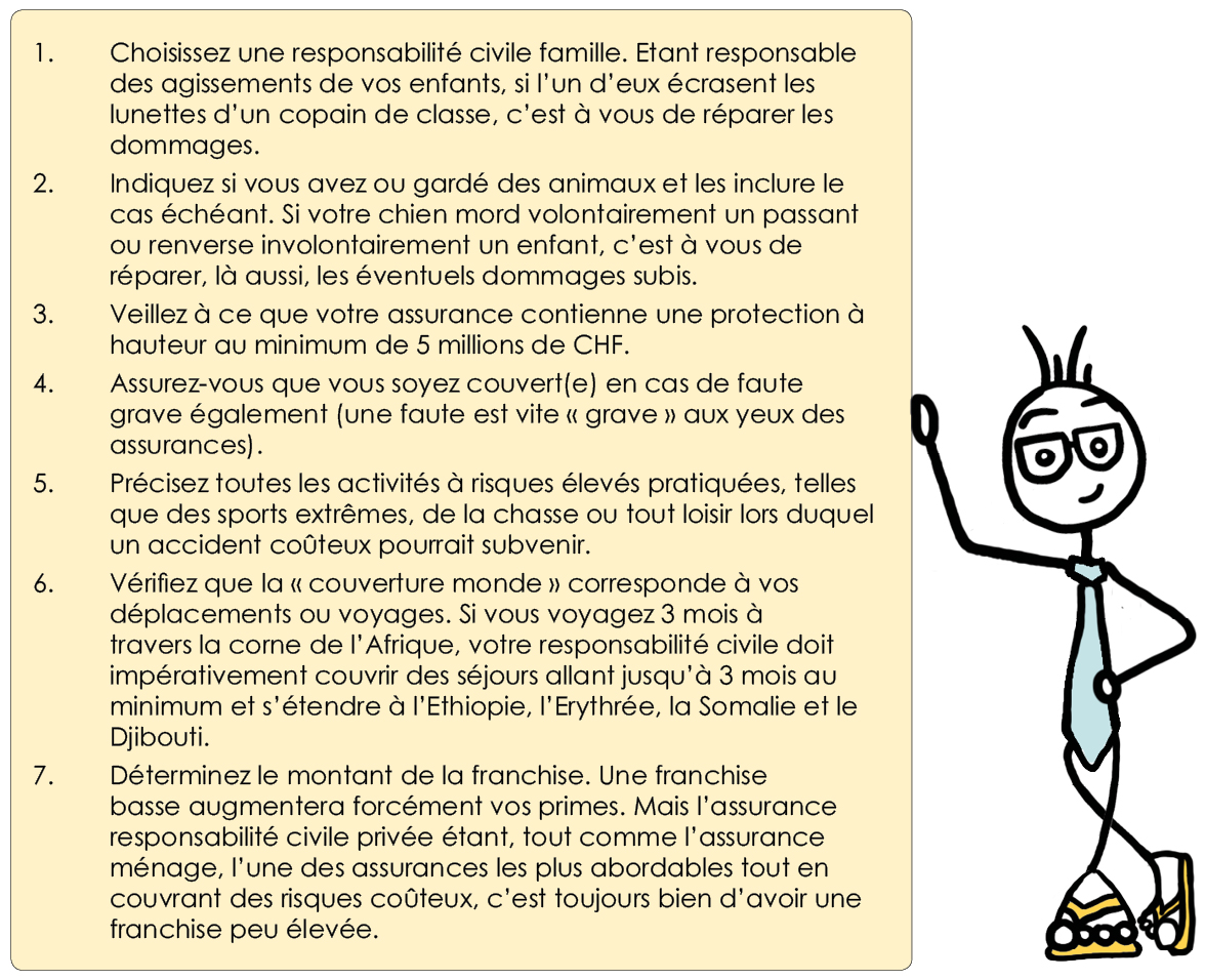 Tableau récapitulatif des conditions importantes qu’il faut impérativement surveiller lors de la souscription d'une responsabilité civile privée (RC)