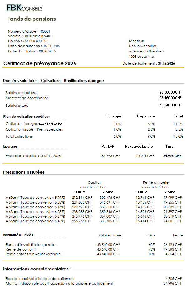 Certificat de prévoyance 2026