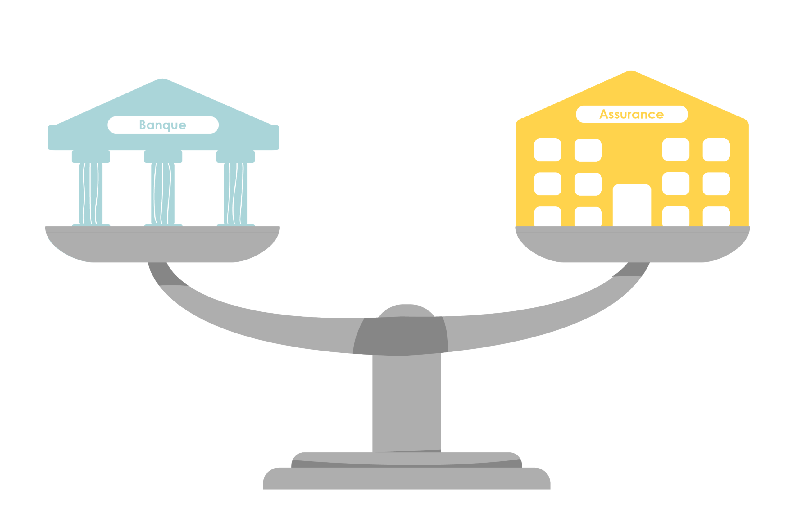 Image d’une balance équilibrée symbolisant le choix à faire entre un produit 3ème pilier A en banque et une police d’assurance 3a