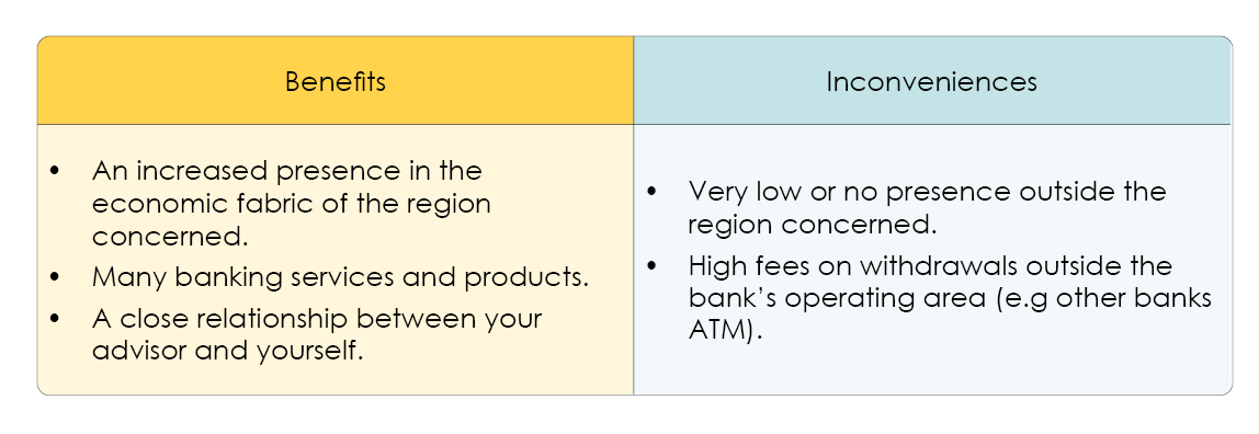 Comparison of the advantages and disadvantages of regional banks 