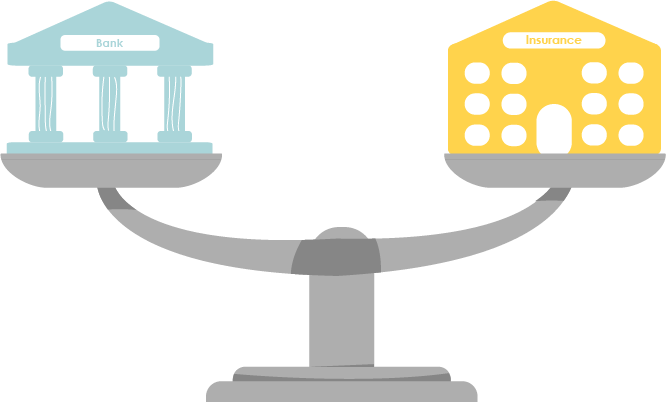 Image of a balance symbolising the choice between a 3rd pillar A bank product and a 3a insurance policy 