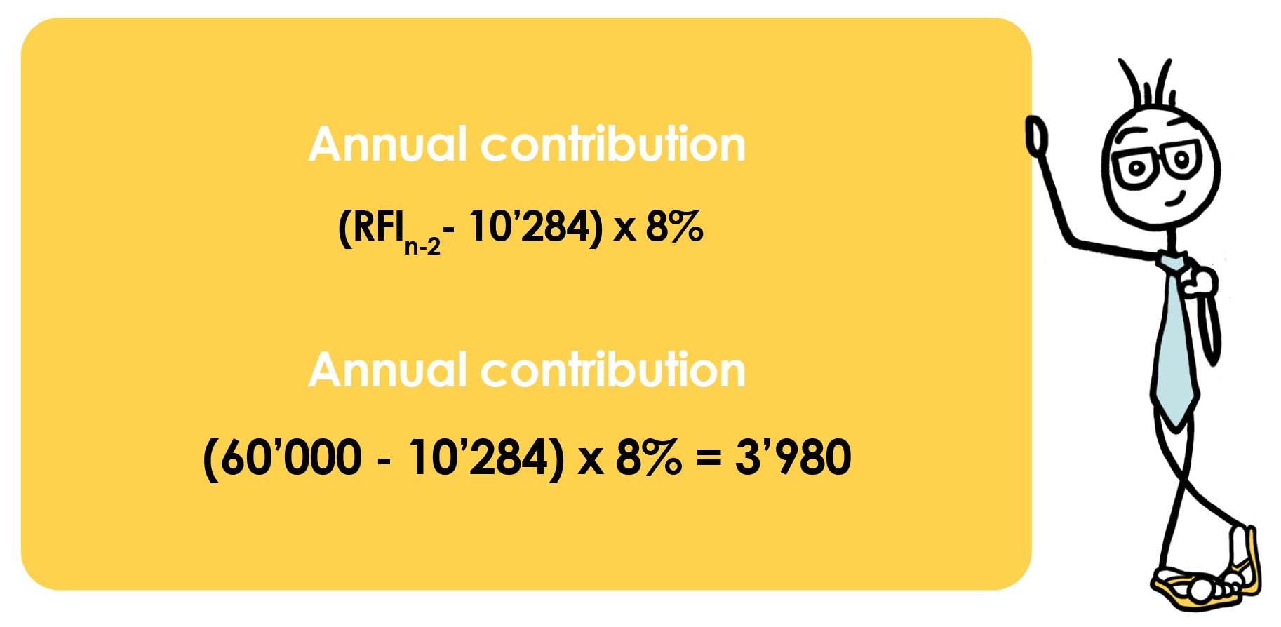 Final calculation of the annual contribution to the CMU for border workers 