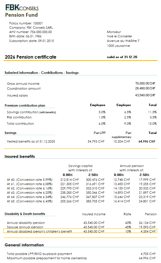 2026 LPP/BVG Certificate