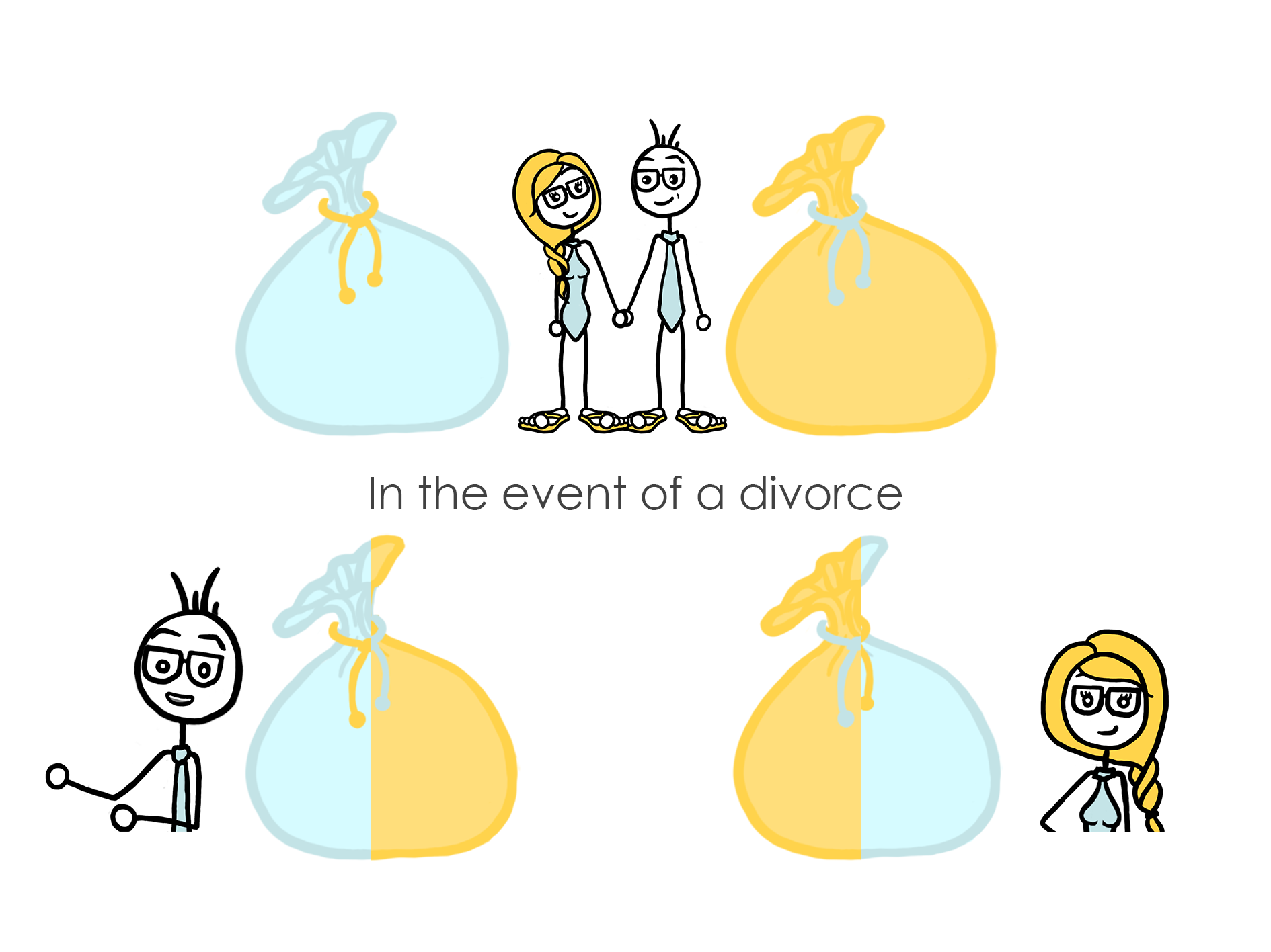 How does a divorce affect the 2nd pillar assets of both spouses? 