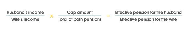 How to calculate AHV pensions for a married couple if the maximum pension is reached. 
