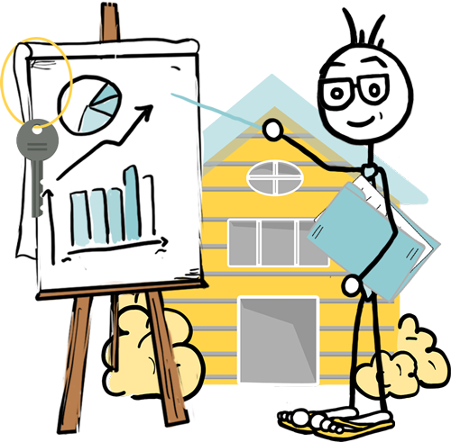 service impact achat