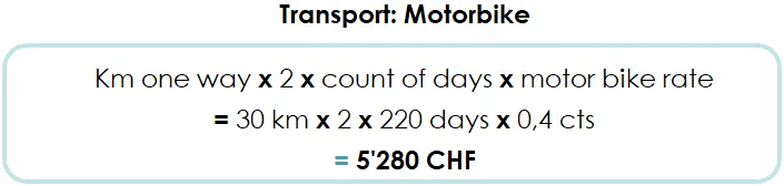 Image of the equation to find out the amount of deduction allowed for transport by moped, motorbike.