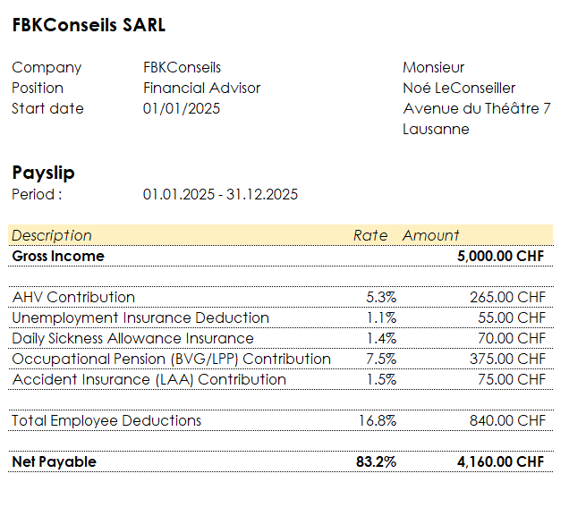 Payslip example