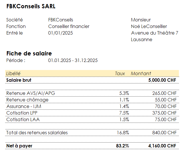 Exemple de fiche de salaire