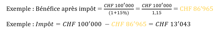 Exemple de calcul de l'impôt et du bénéfice après impôt sur les sociétés